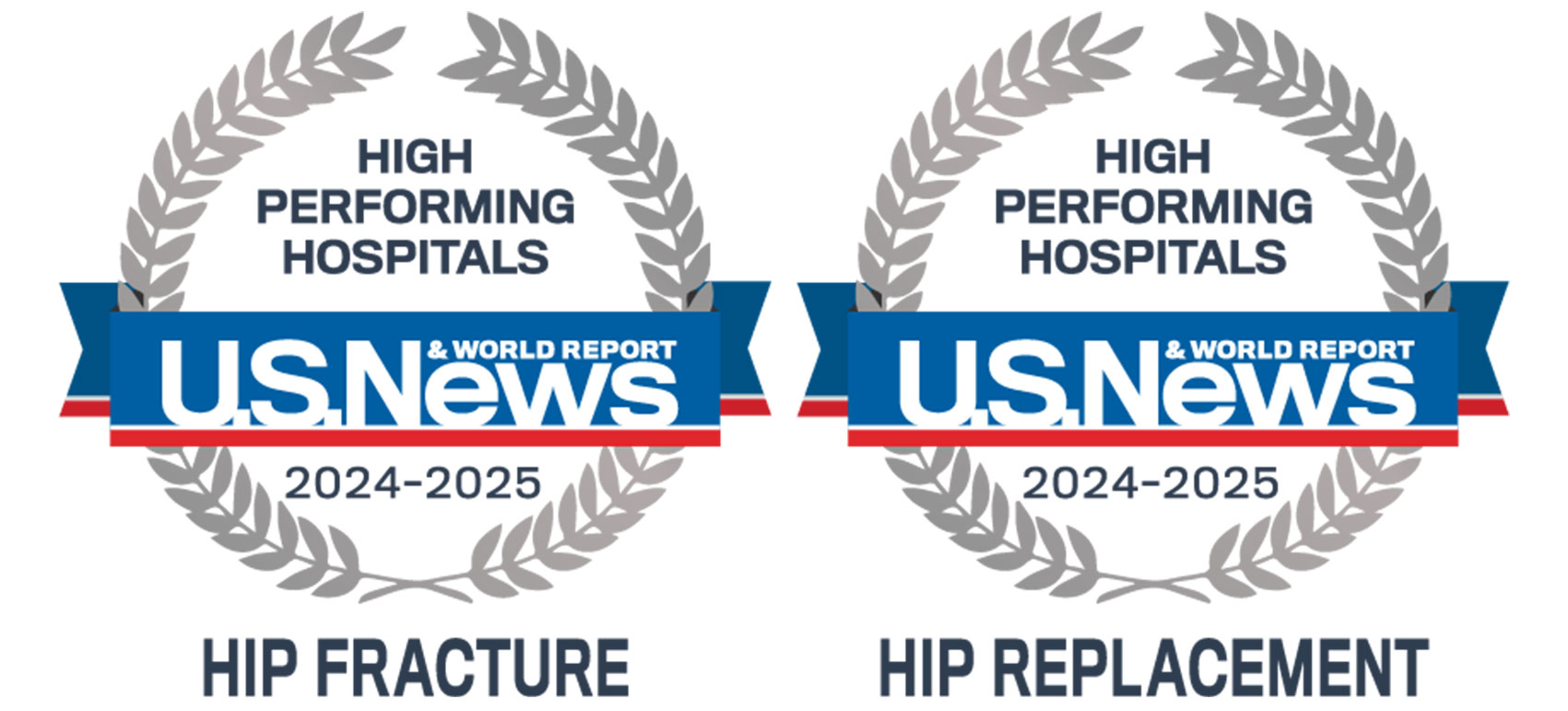 High Performing recognition from U.S. News & World Report for hip fractures and hip replacement