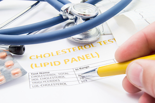 A patient's cholesterol test results